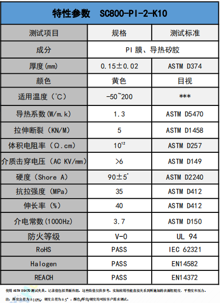 SC800-PI-2-K10導熱絕緣材料參數 SC800-PI-2-K10導熱絕緣材料參數