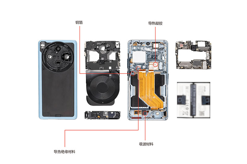 手機產品導熱界面材料應用